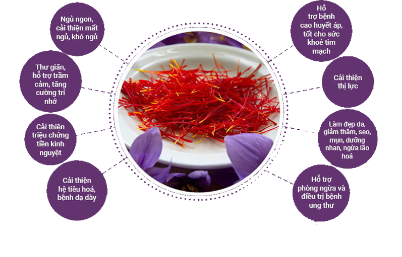 Couple with Tea Burn